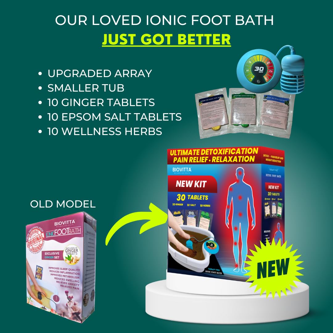 BioVitta Detox™ Ionic Foot Spa - Feel Detoxed And Cleansed At Home!