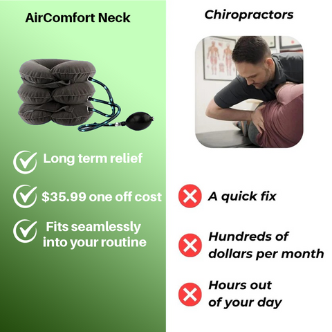 AirComfort Neck®