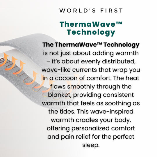 ThermaNest™ Heated Blanket