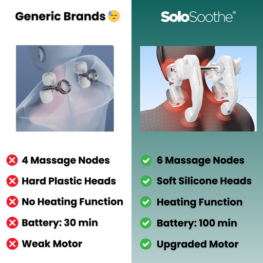 SoloSoothe™ True Touch Massager