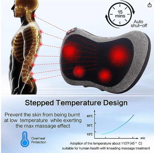 Pillow Back and Neck Massager Pro